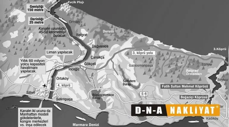 Çatalca Nakliyat